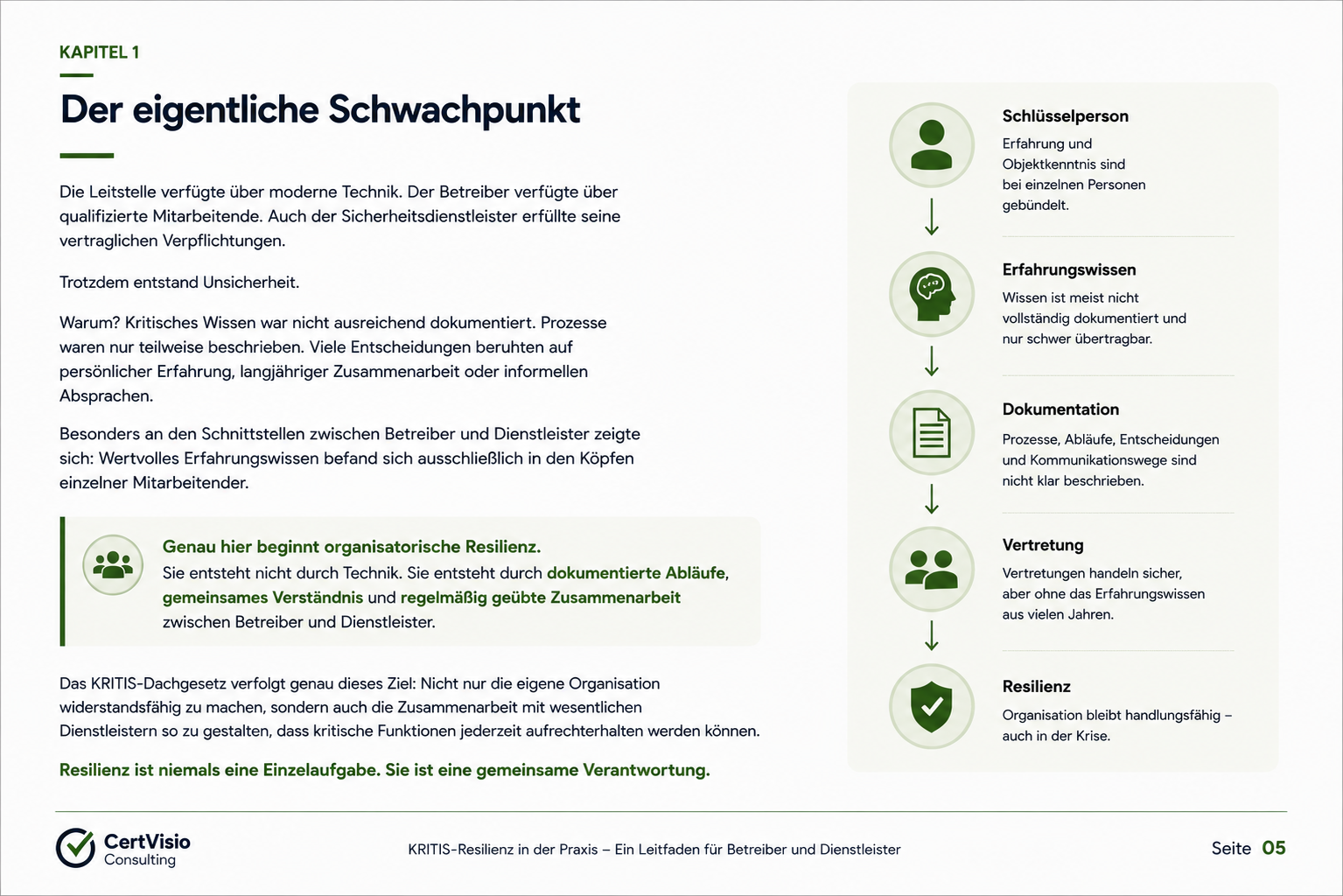 Praxisleitfaden KRITIS – Seite 5: Der eigentliche Schwachpunkt